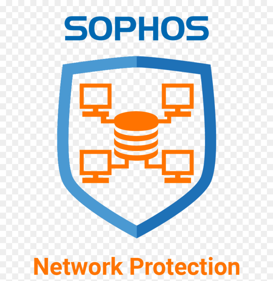 Sophos synchronisierte Sicherheit